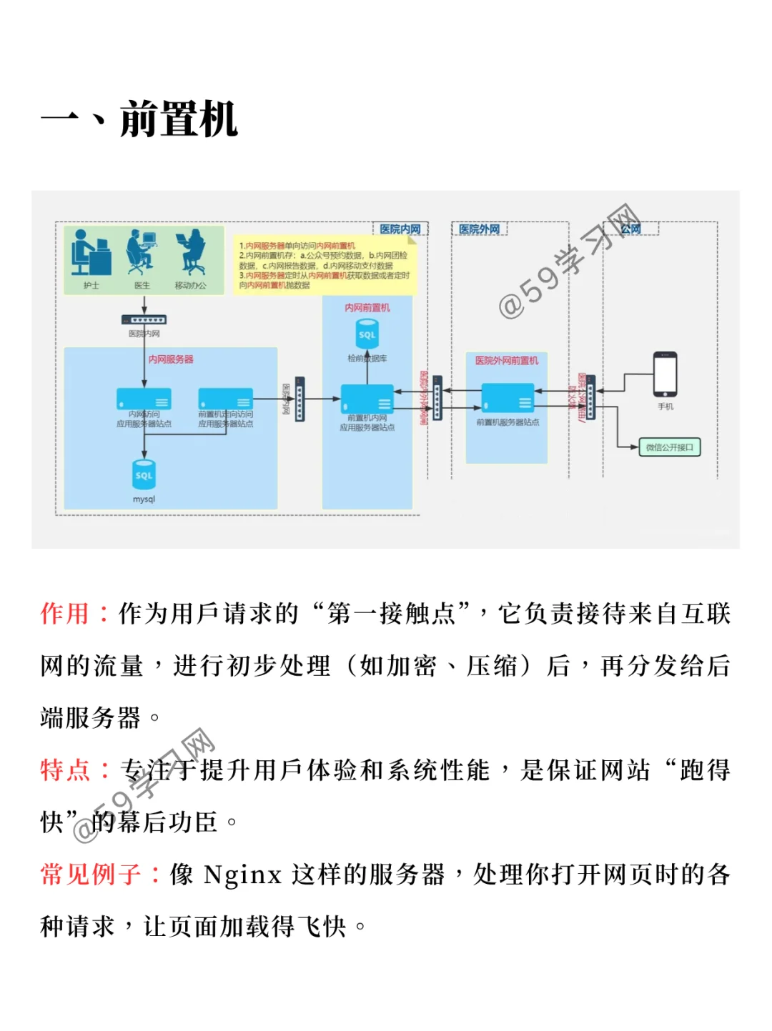 远端访问三大神器：前置机、跳板机与堡垒机