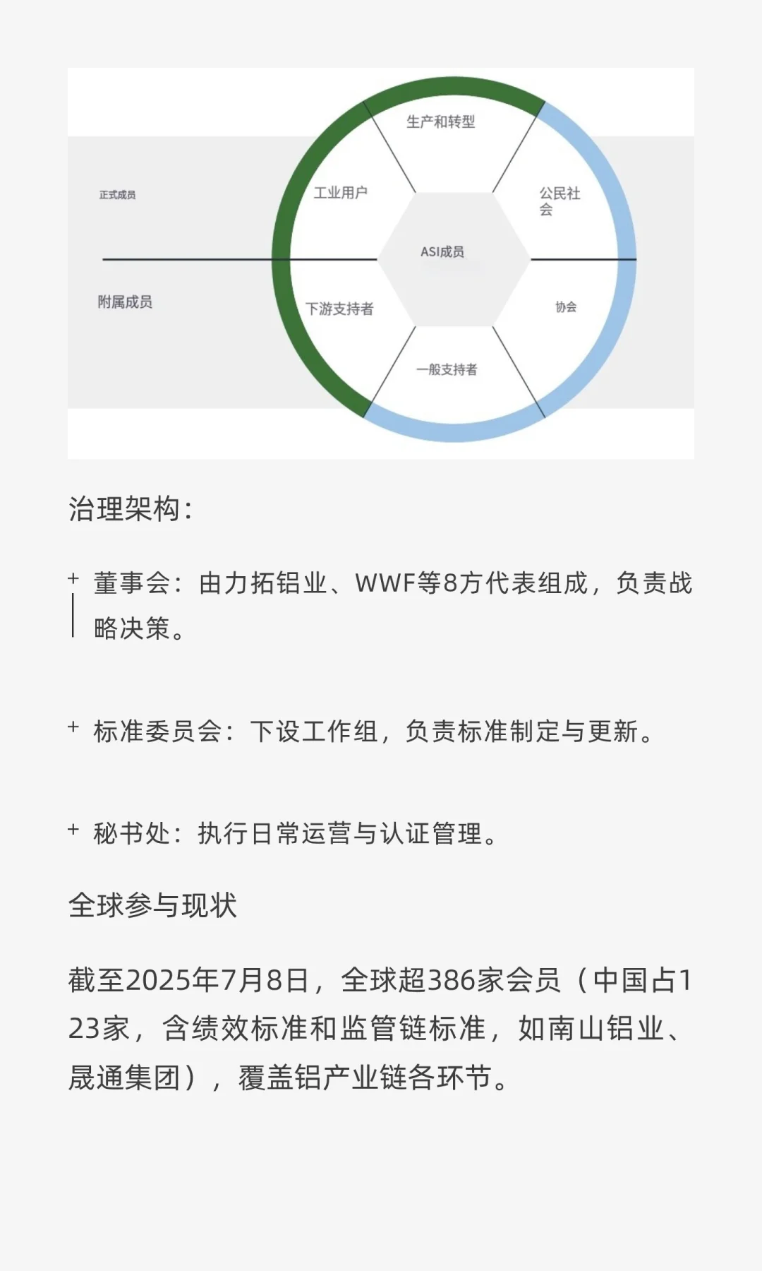 铝业大揭秘：ASI铝业管理倡议标准