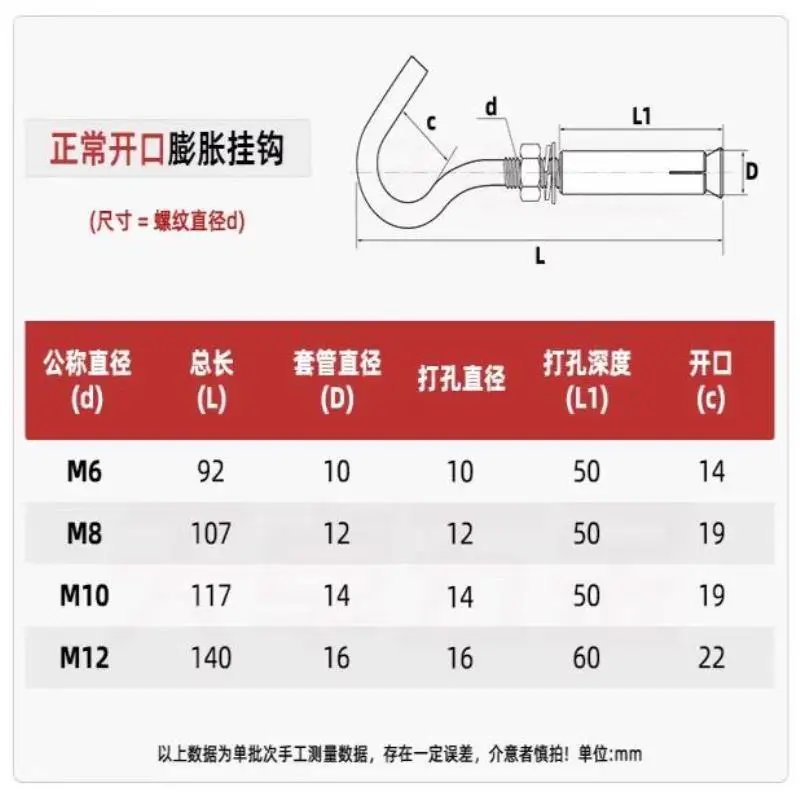 ?不锈钢膨胀钩！万能悬挂神器来啦?