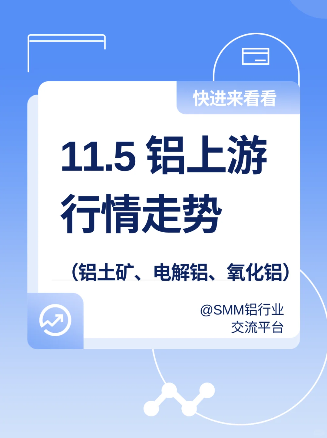 氧化铝现货依旧承压！