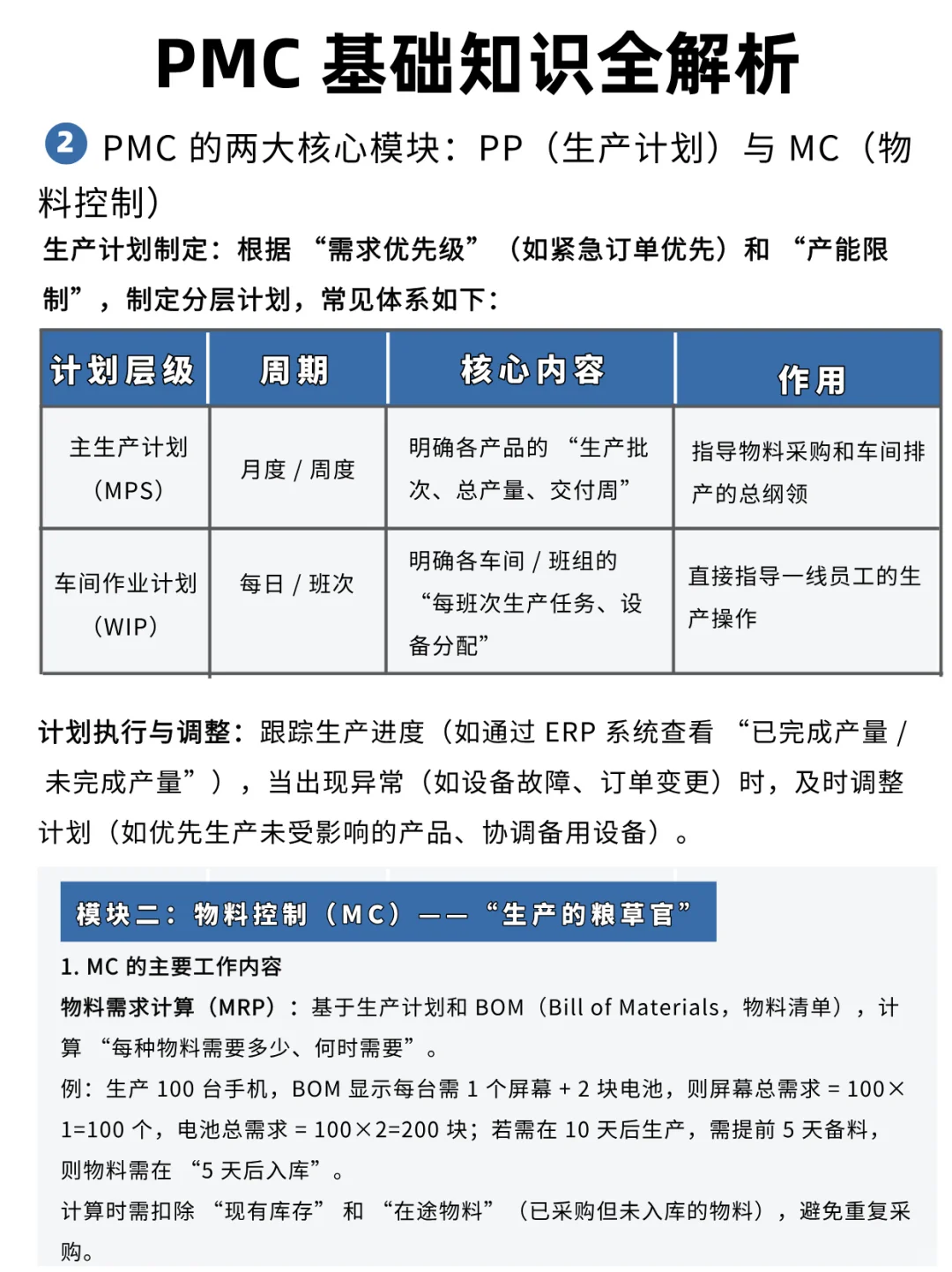 PMC 基础知识全解析