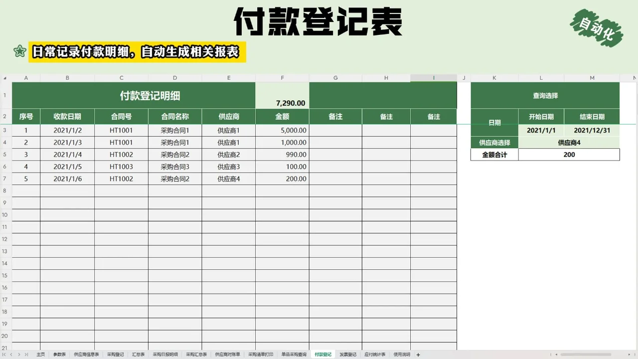 不愧是采购经理,这套应付台账表格堪称完美