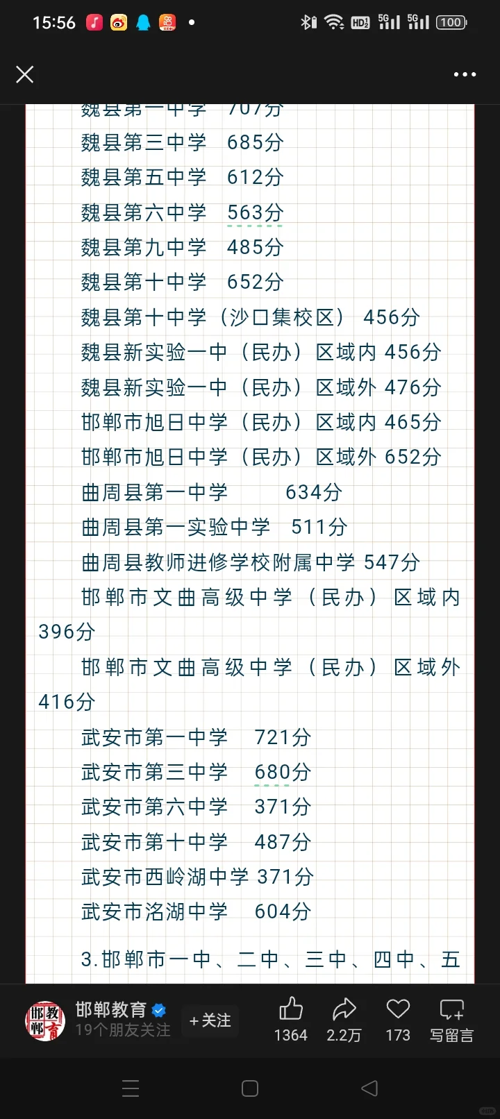 邯郸各地高中分数线