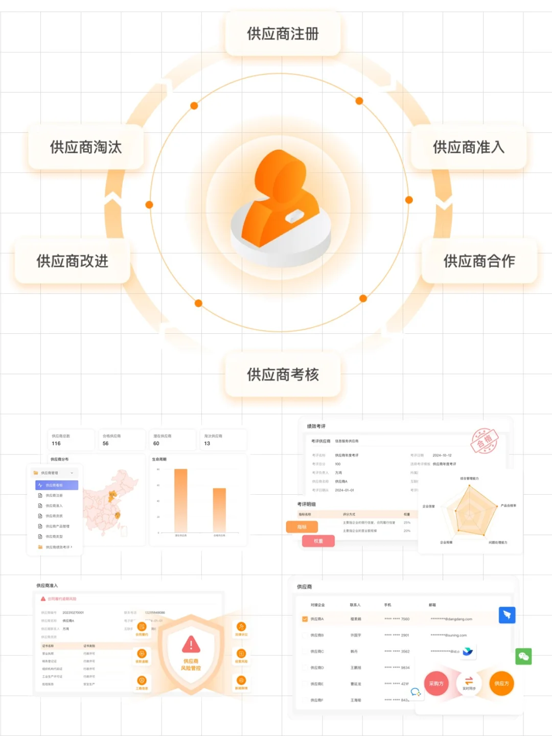 2025最新推荐采购管理系统