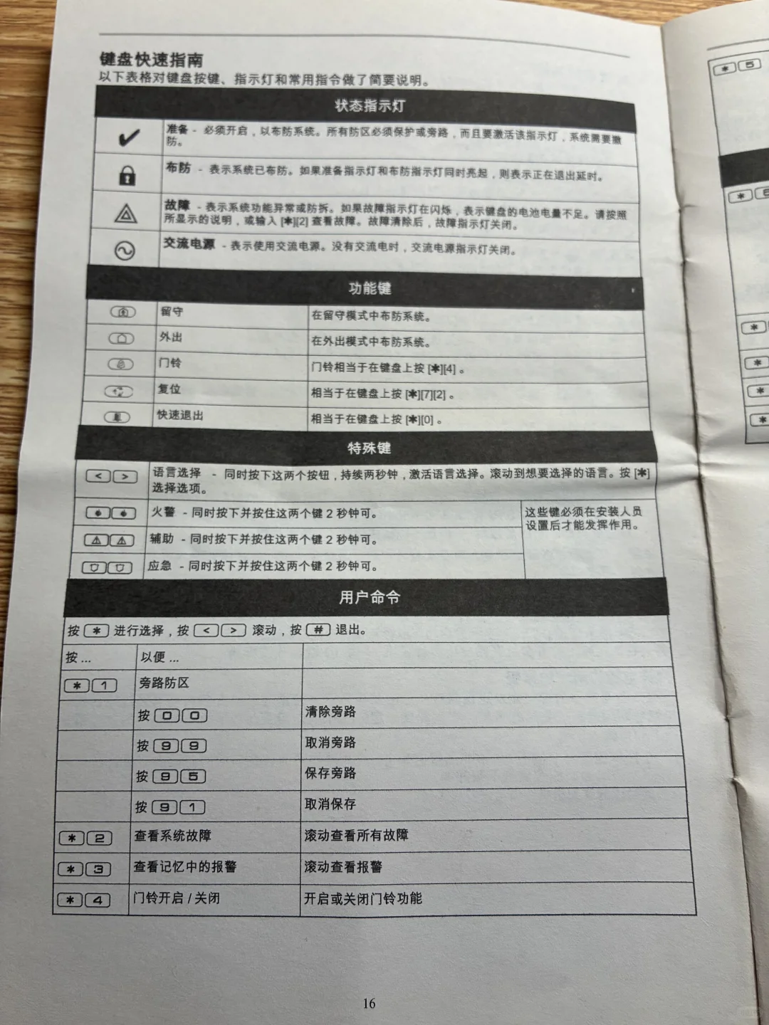 DSC 报警主机 布防键盘