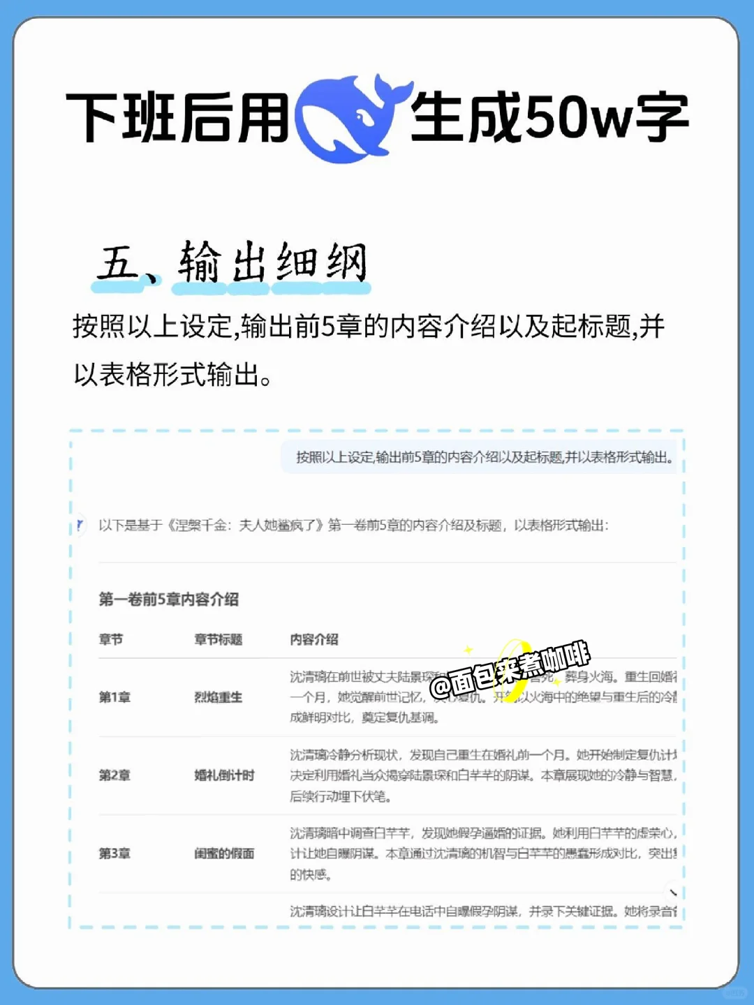 写小说不得不知道的流程，这样写超好过?