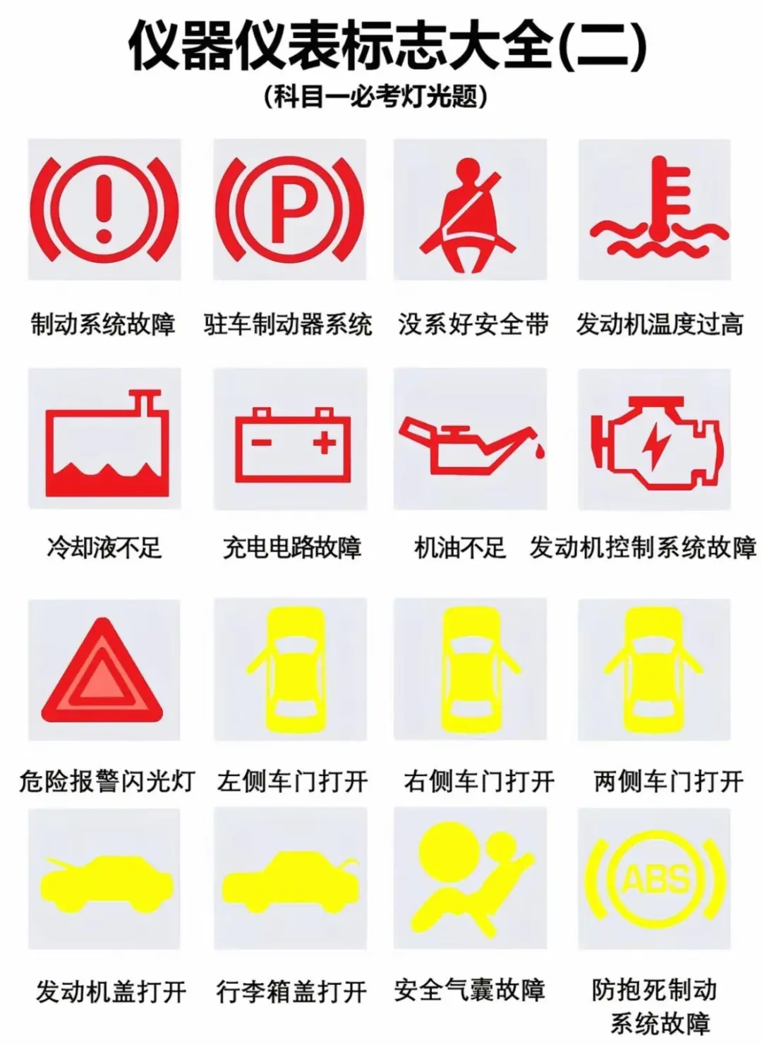 大众车的仪表灯，科目一必考灯光题，你知道