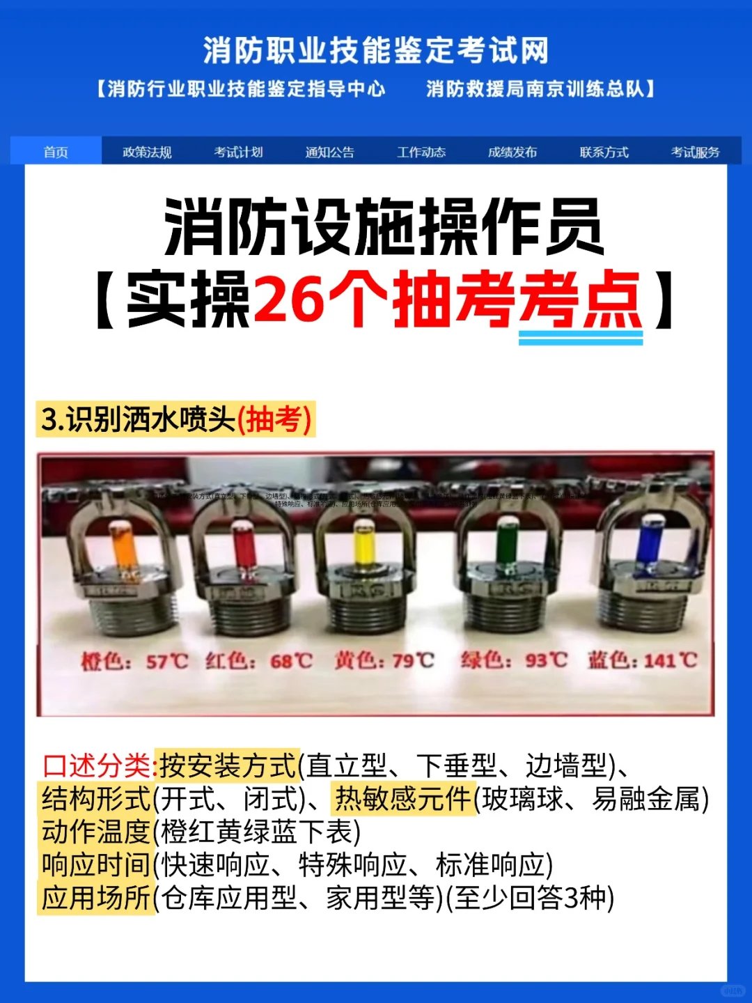 消防设施操作员【实操26个考点】