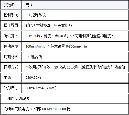 上海诚卫 CW-Z016A 活检刃口锋利度测试仪