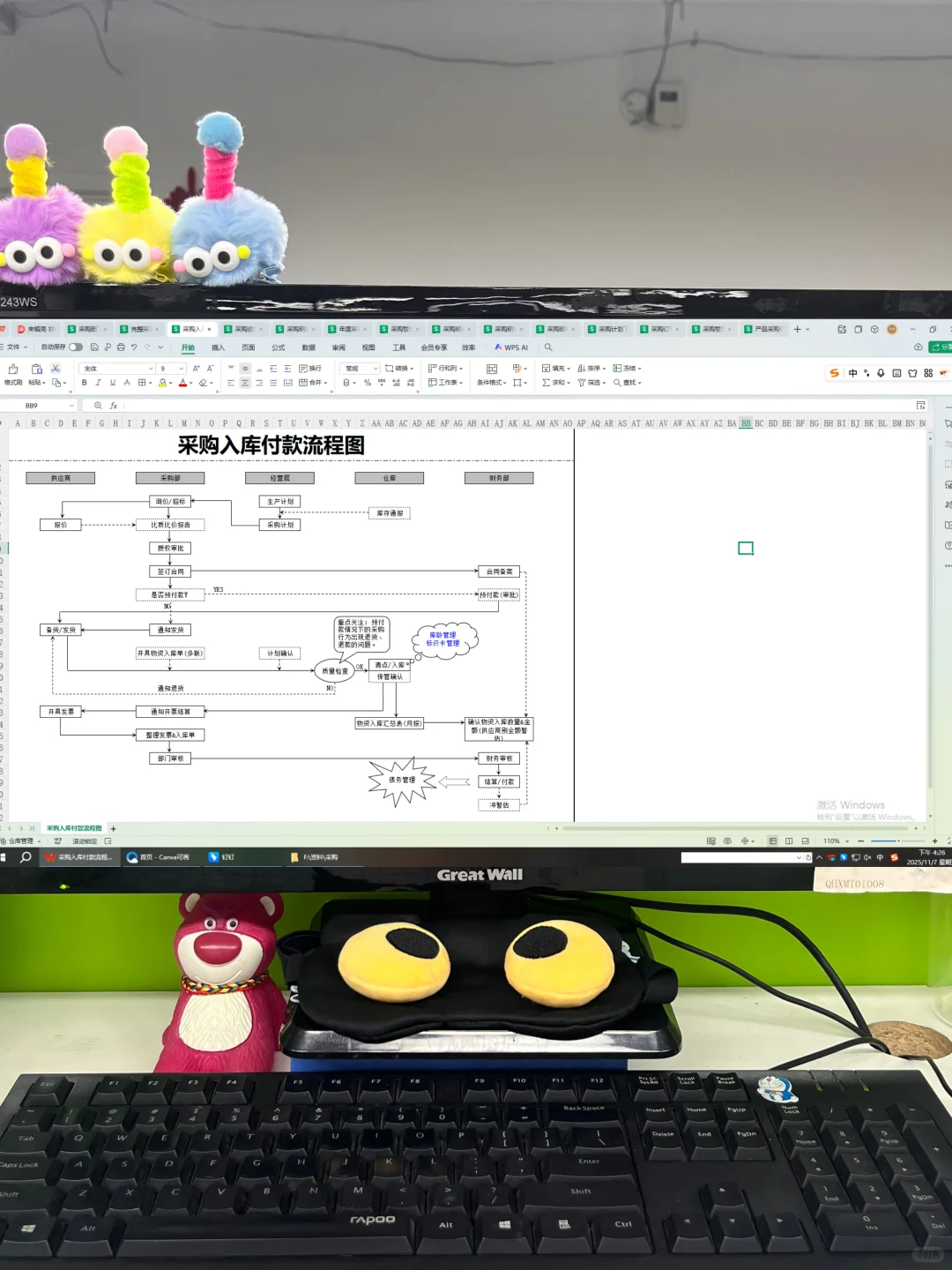原来采购管理是这样做的呀！
