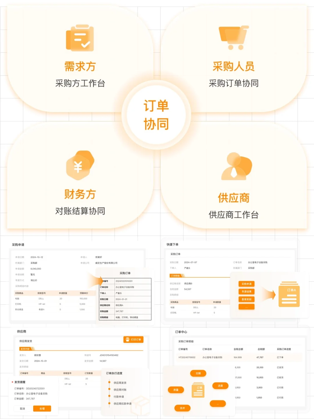 2025最新推荐采购管理系统