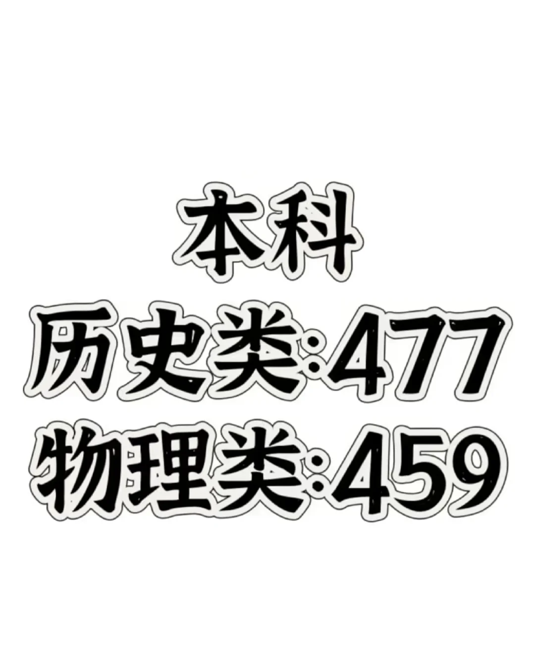 河北高考分数线