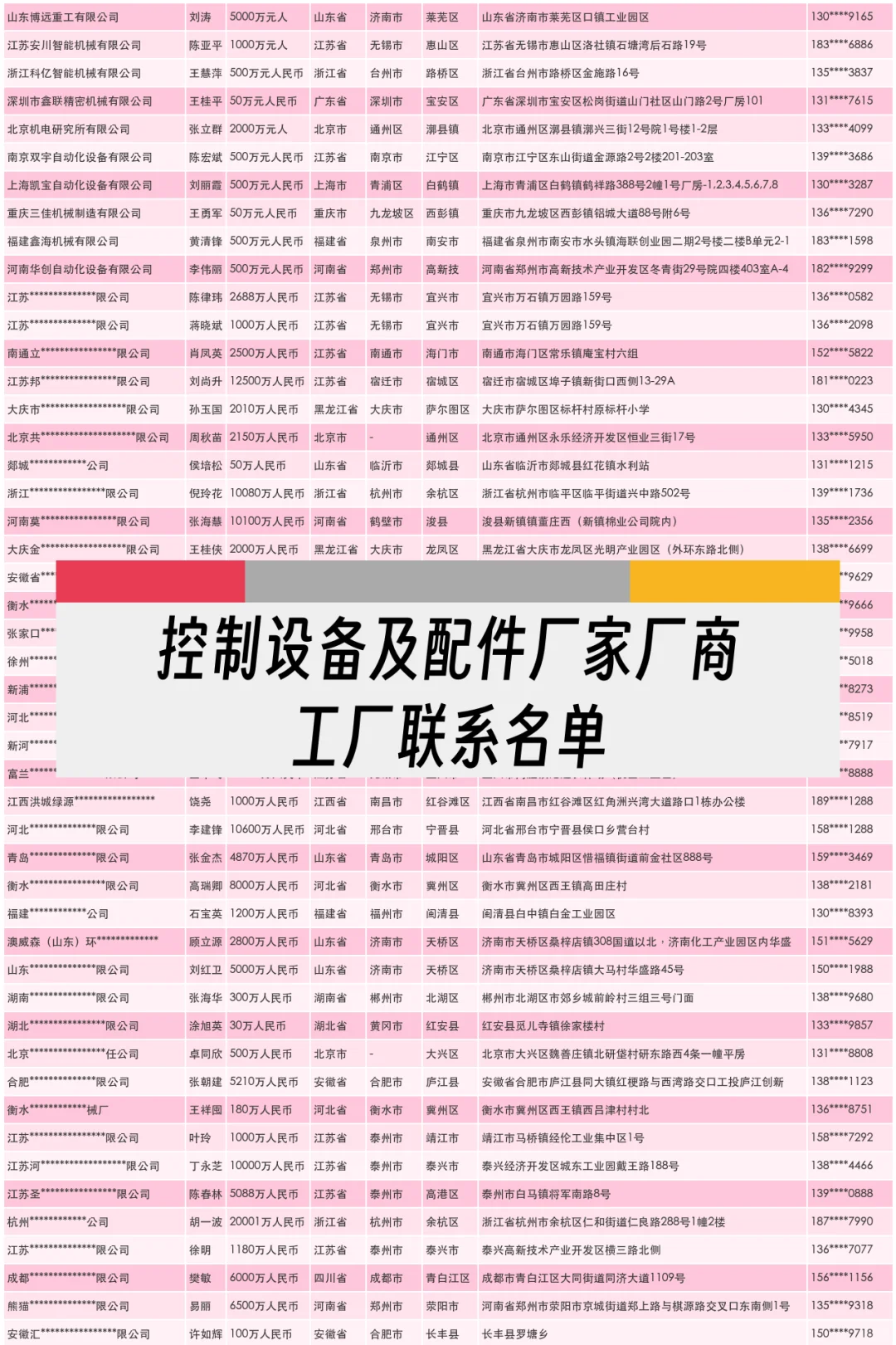 控制设备及配件厂家厂商工厂联系名单