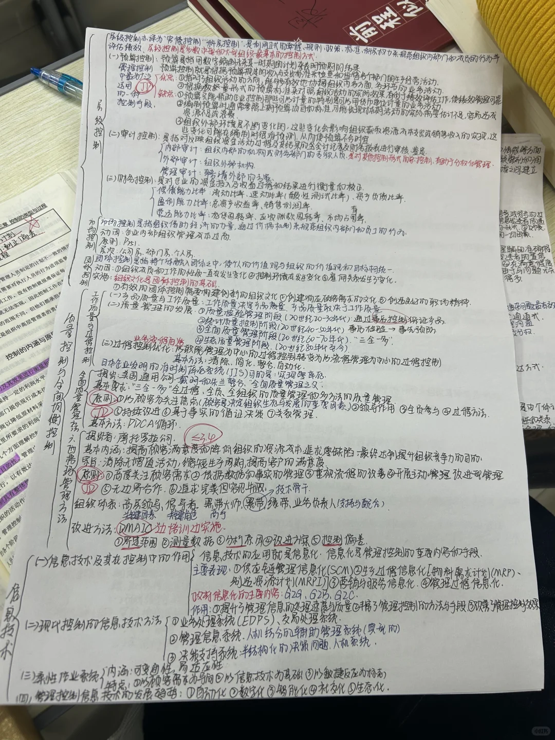 专升本管理学笔记第十四章控制的方法与技术