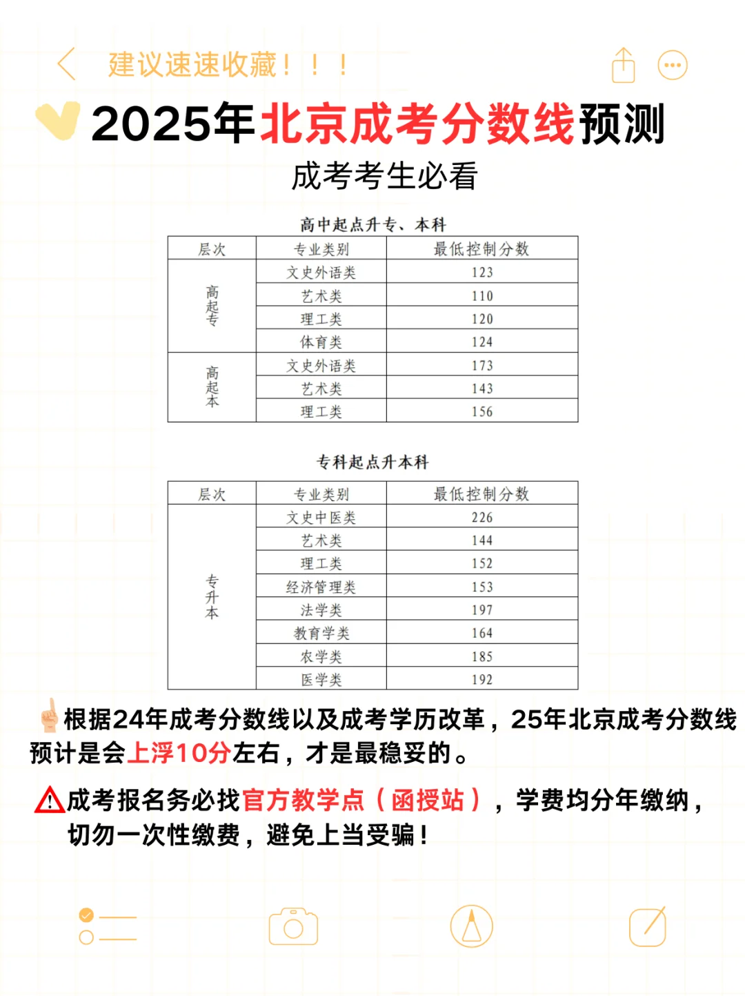 救命❗2025北京成考分数线出来了！