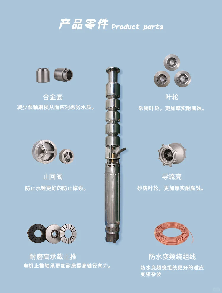 防腐 不锈钢潜水泵 高压 小直径 质保一年