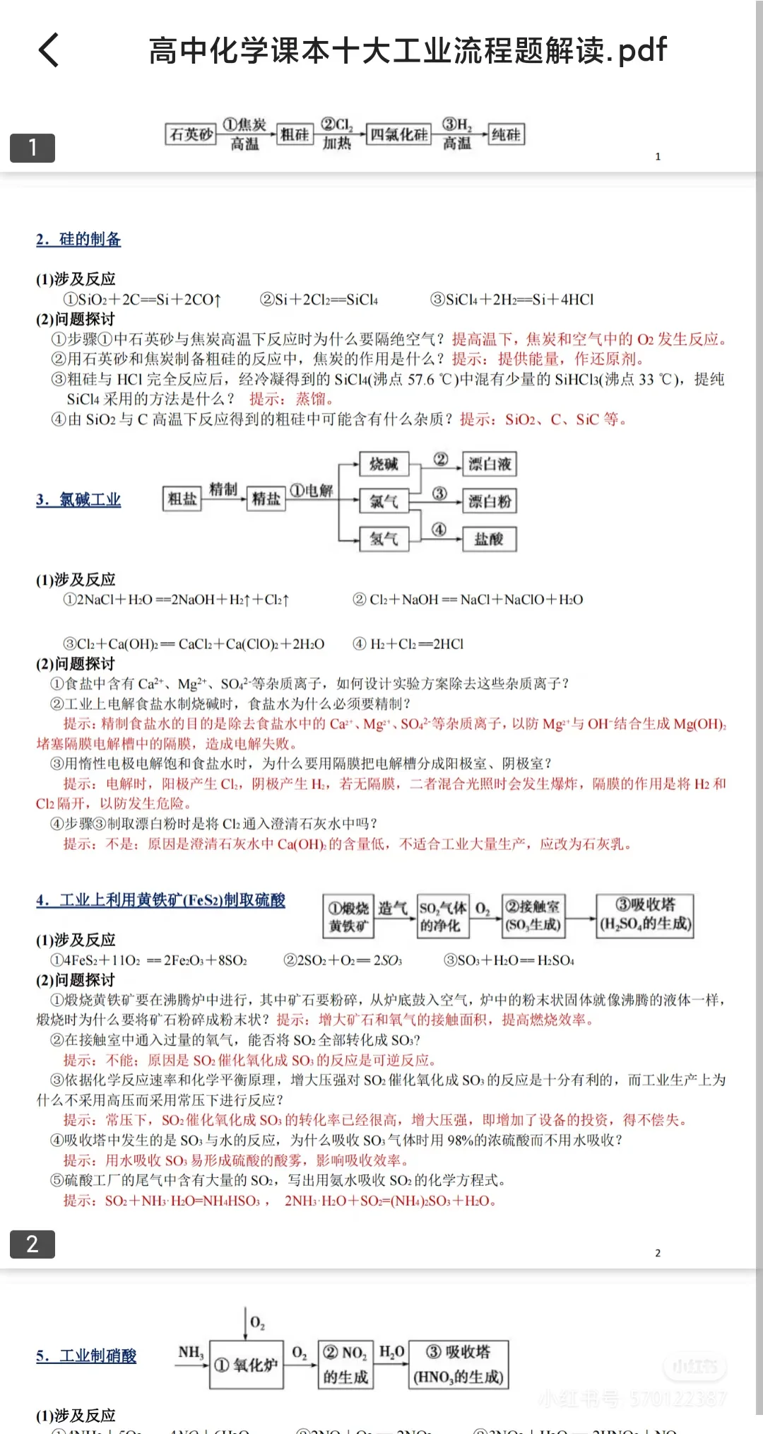 搬运工～高中化学课本上涉及的基本化工流程