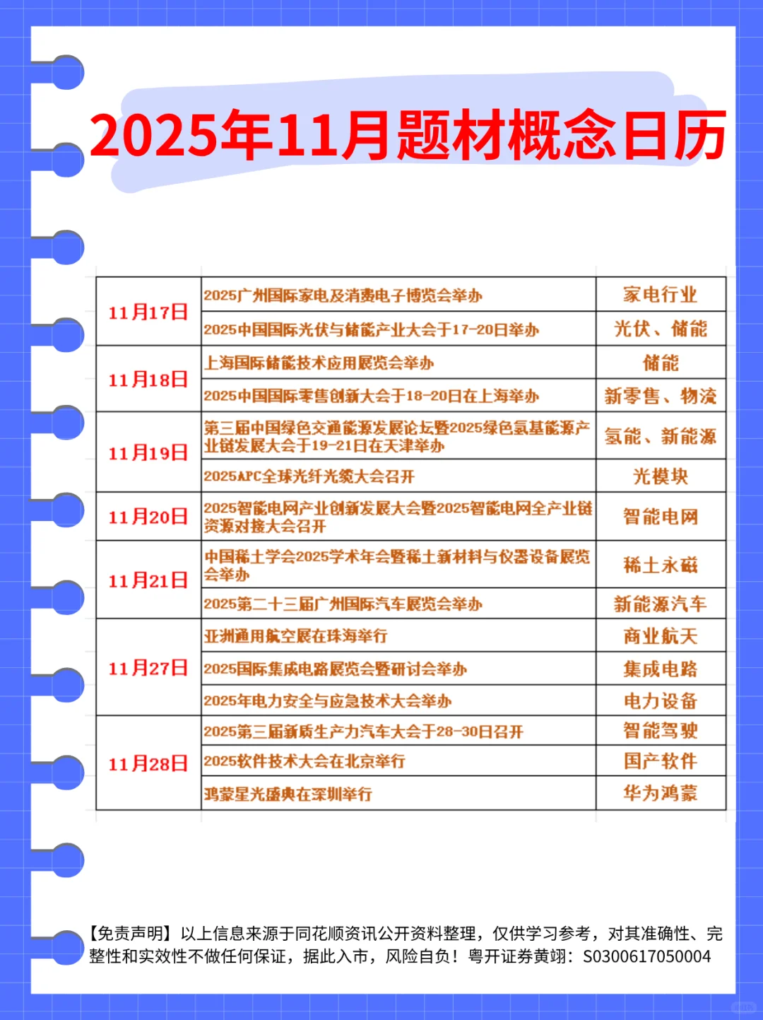 ?2025年11月题材概念日历