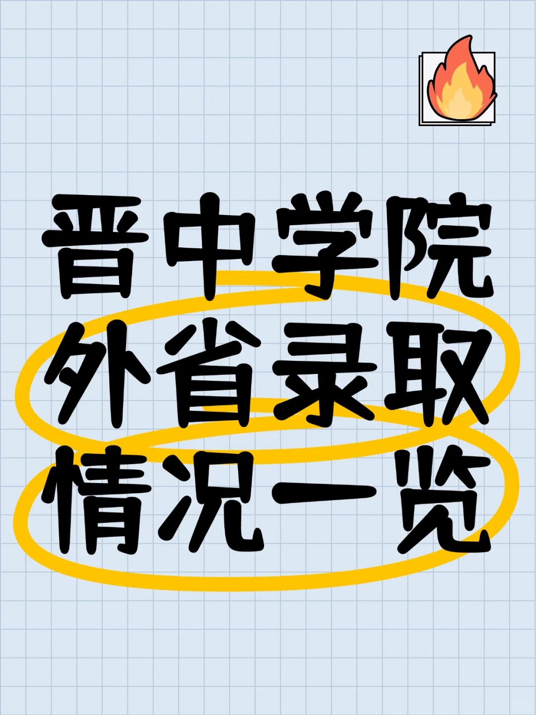 速看!部分外省录取已结束,分数线全曝光