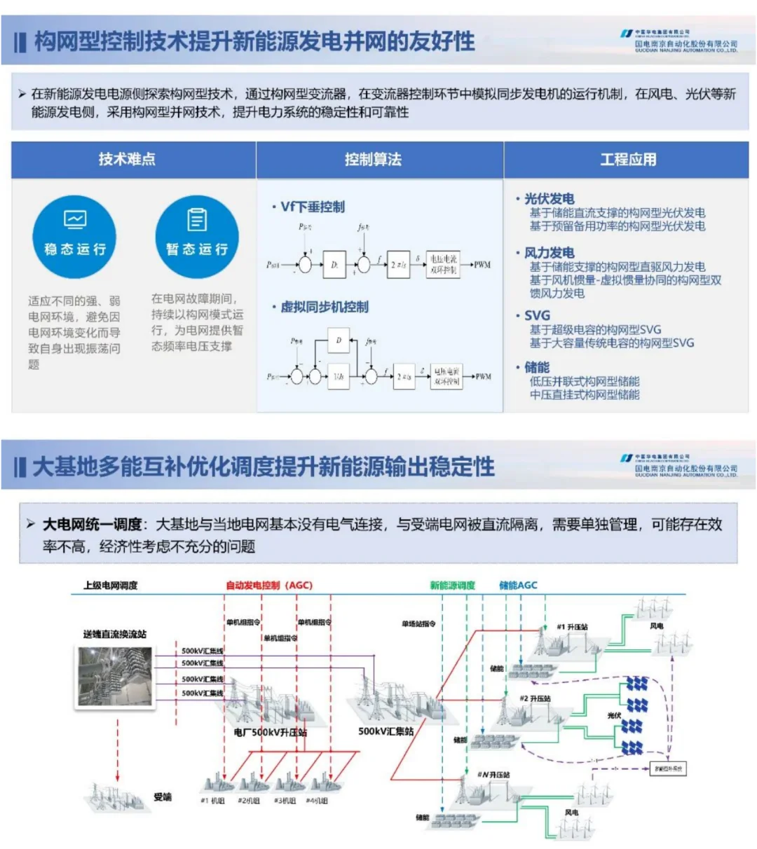 国电南自：新型电力系统源网友好并网的探索