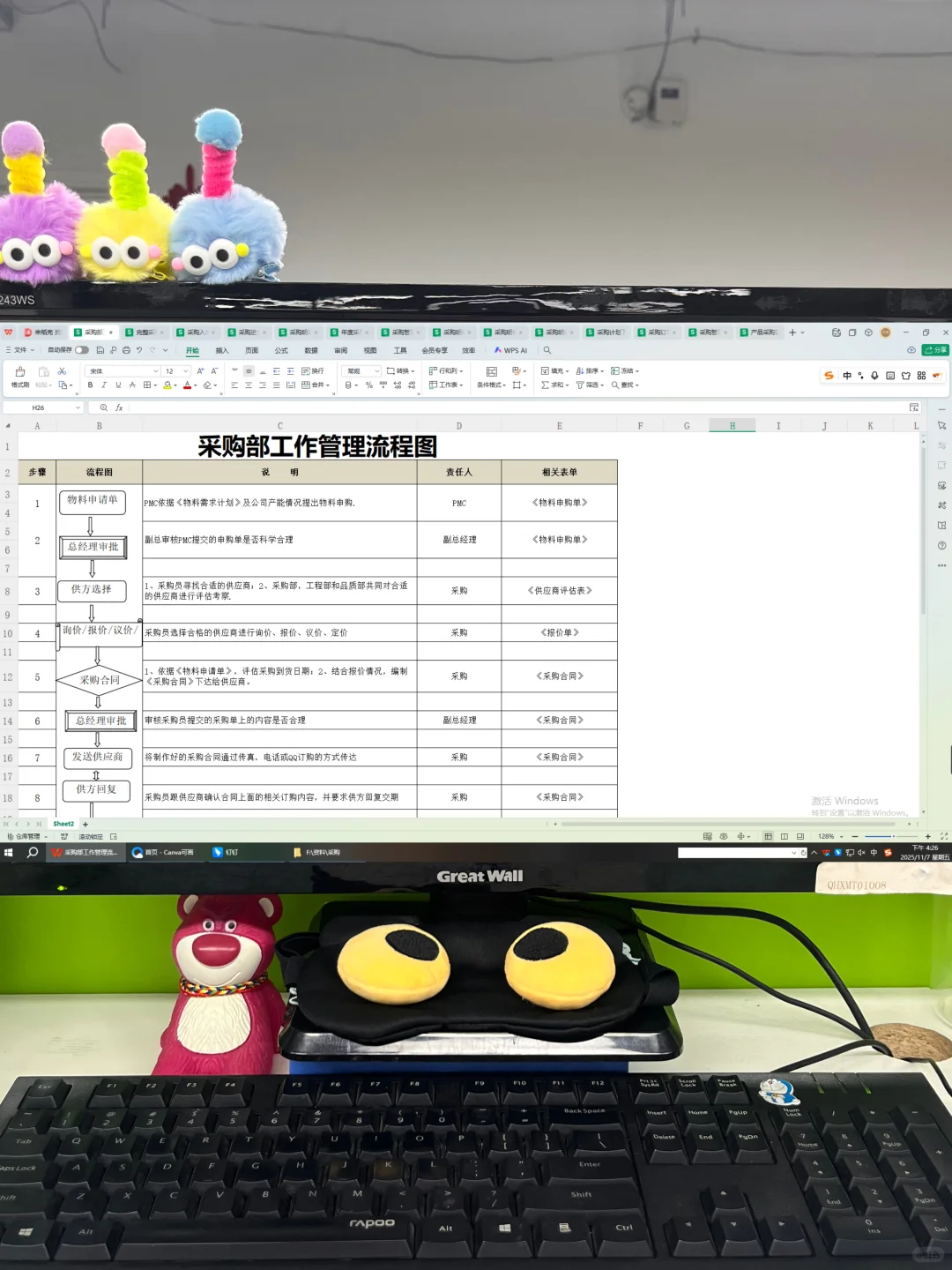 原来采购管理是这样做的呀！