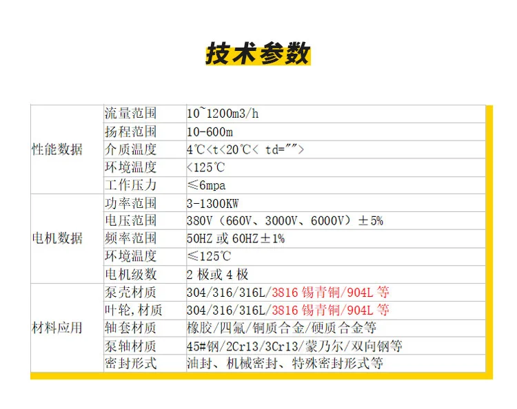 不锈钢316L 不锈钢潜水泵 水电站 质保一年