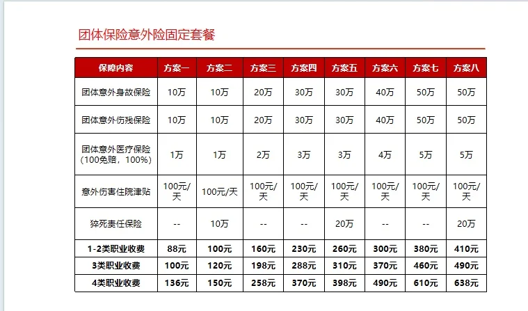 广东团体意外险报价，优惠福利！！！