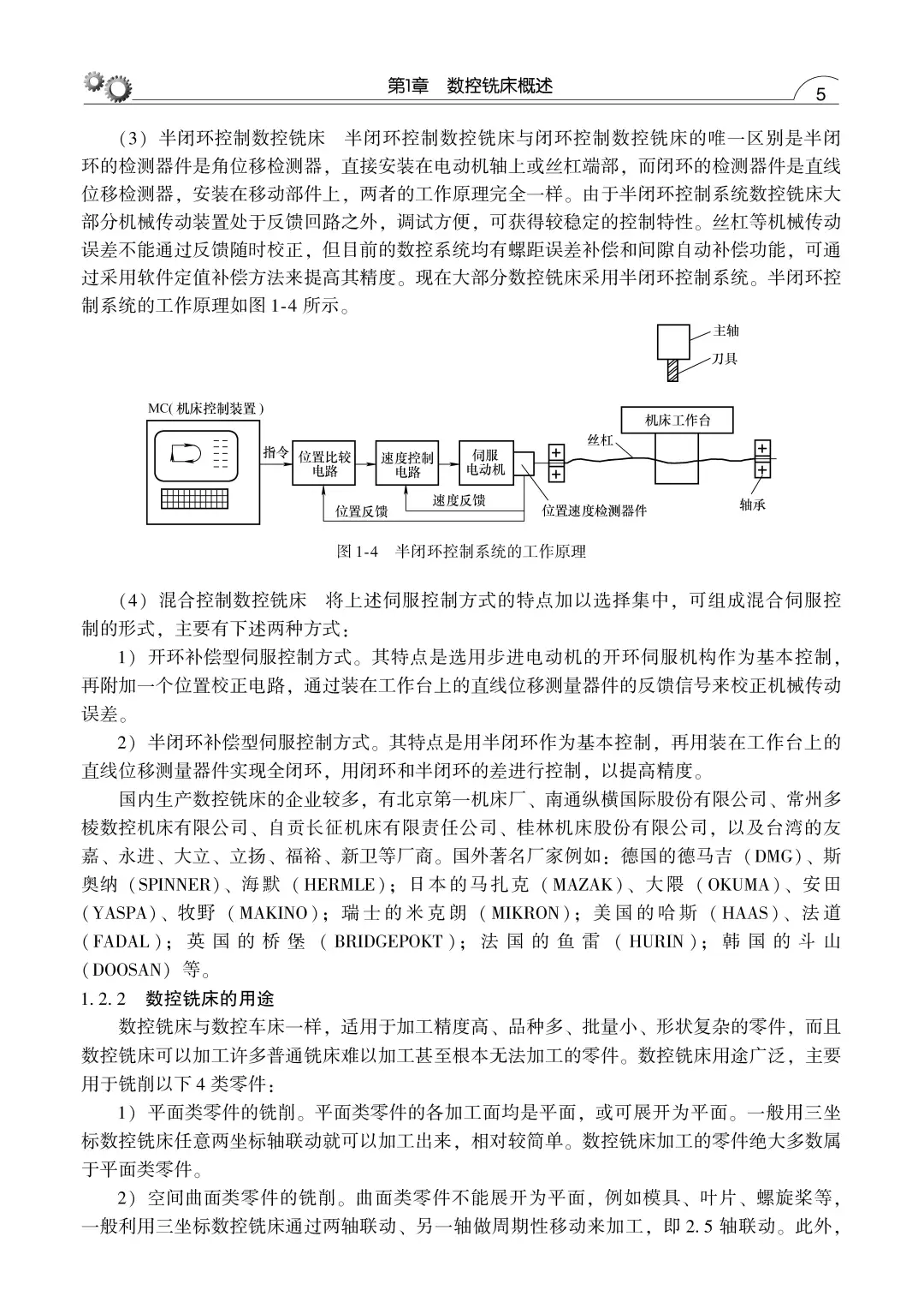 阅读推荐-数控铣床培训教程