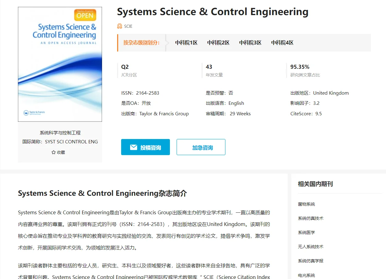 一个月就可以发的四区EI ！！