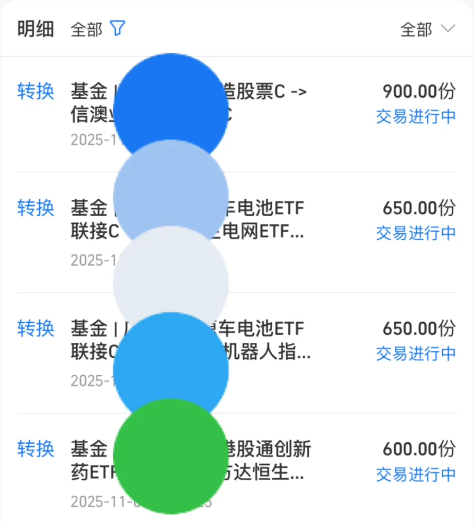 今天转仓电网和机器人！这俩赛道利好太密集