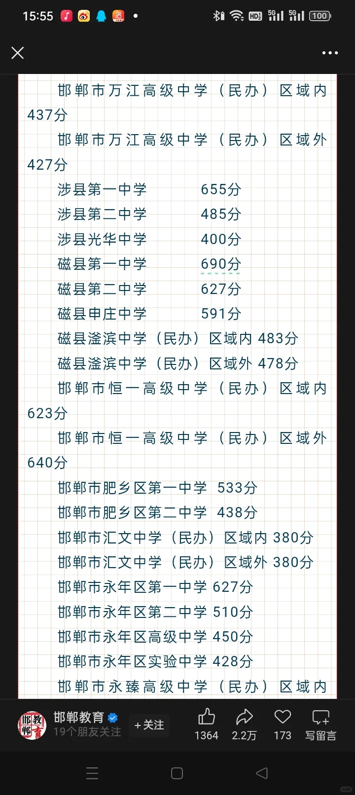 邯郸各地高中分数线