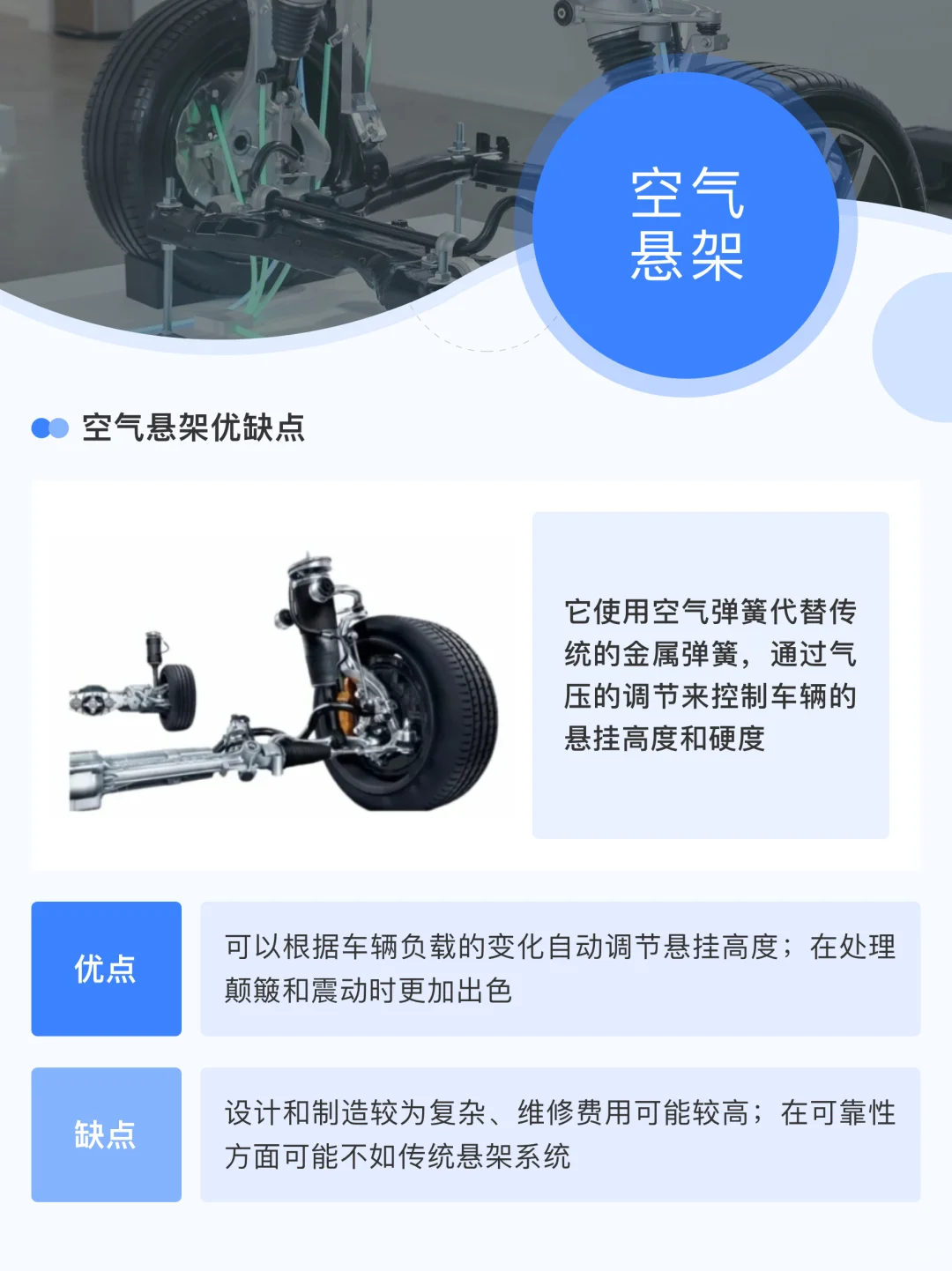 男人必懂的7种汽车悬架及优缺点