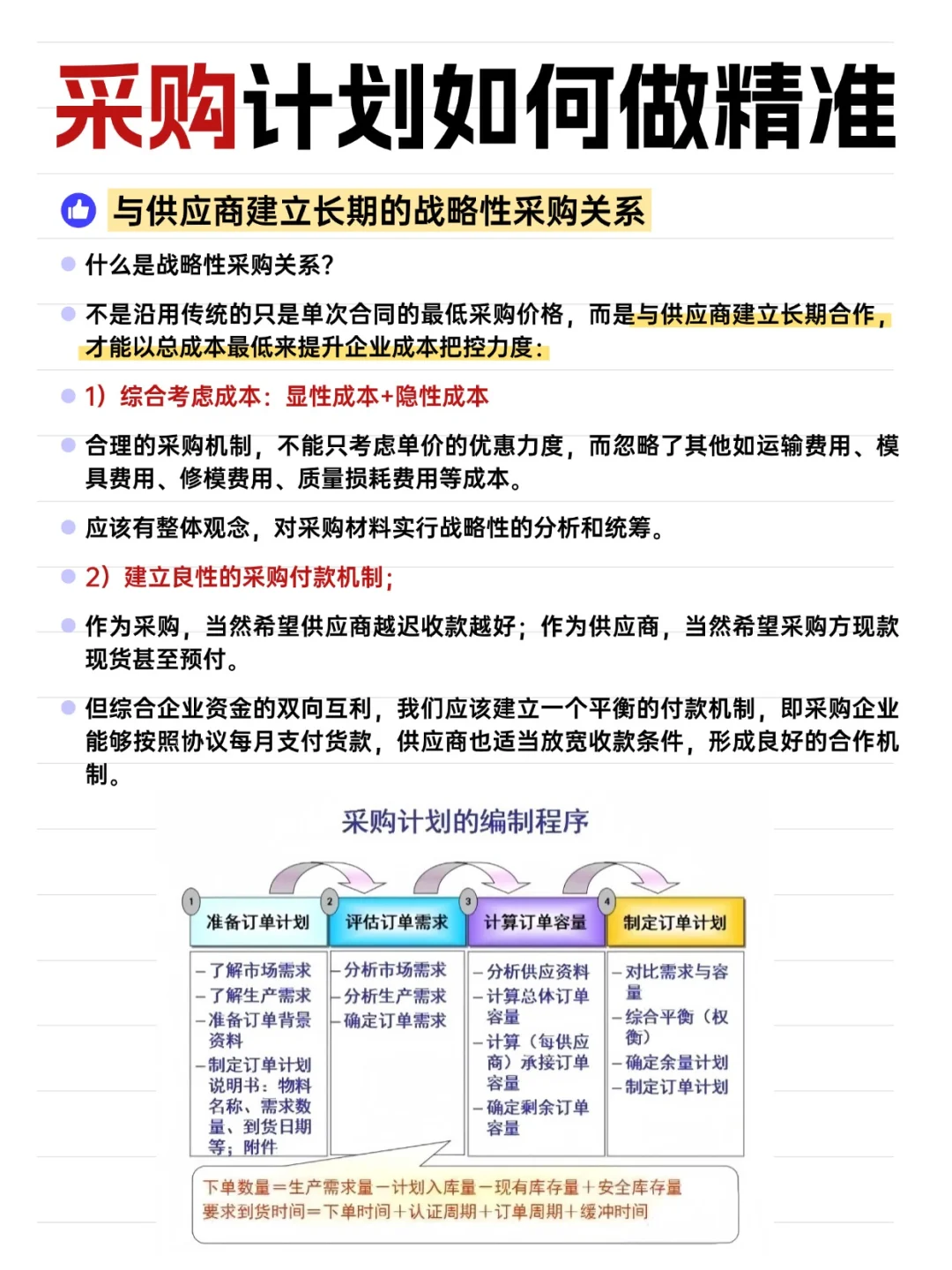 采购总在背锅？供应链不好管问题出在哪