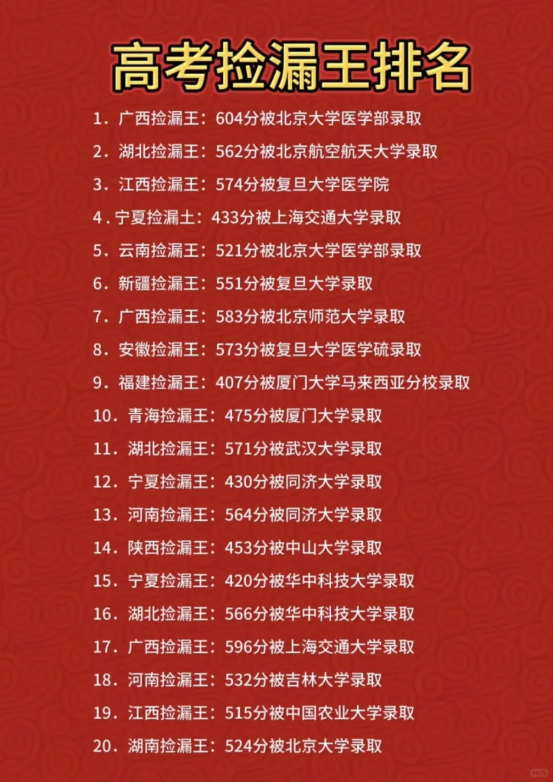 这才是我们该追逐的光！高考捡漏