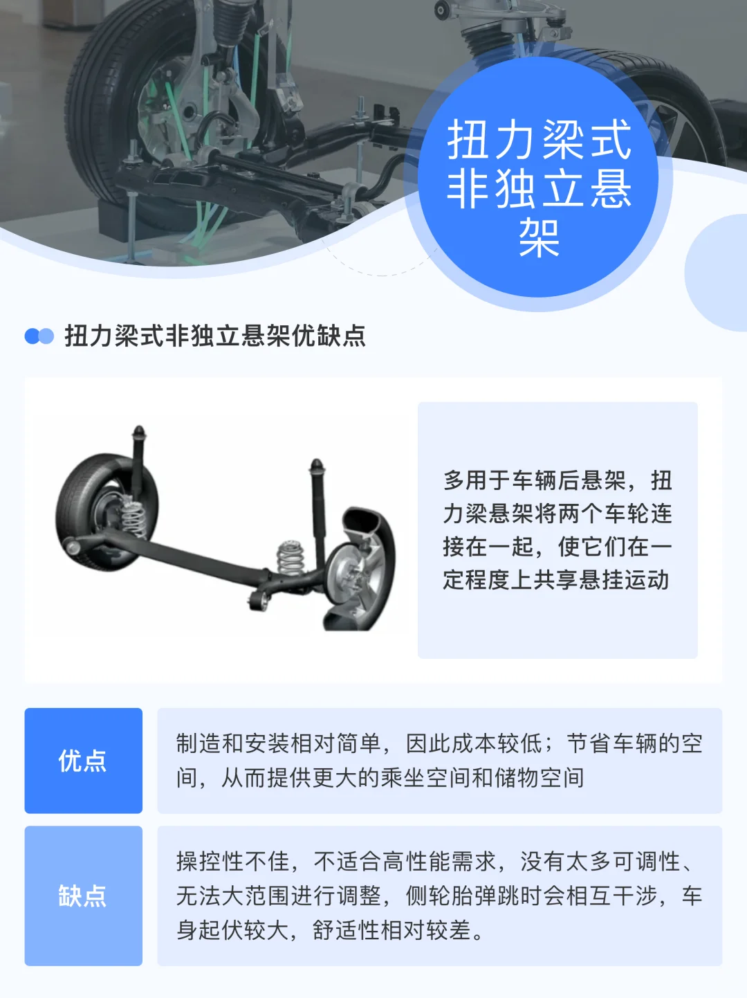 男人必懂的7种汽车悬架及优缺点