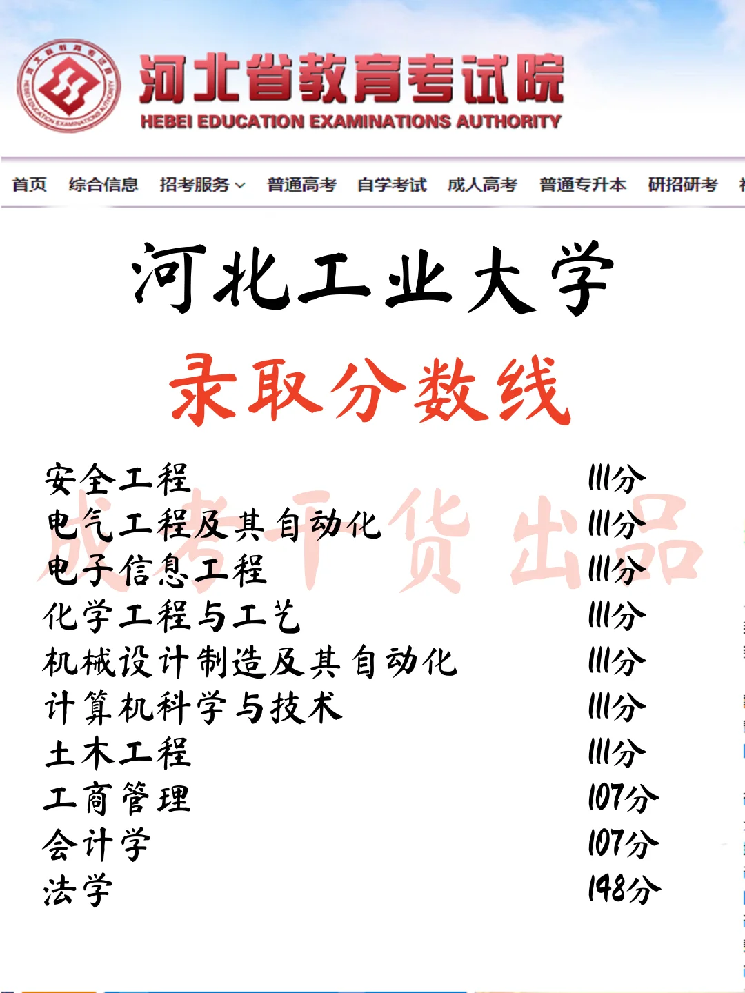 这些分数上河北工大还可以！