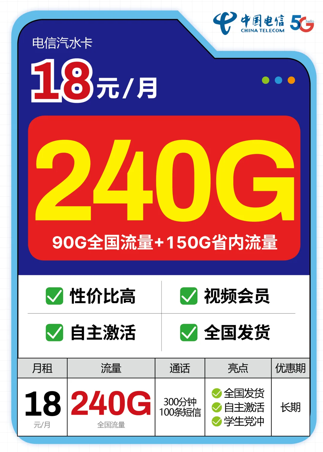 屏幕自己乱动？你的手机正在被偷窥！！！