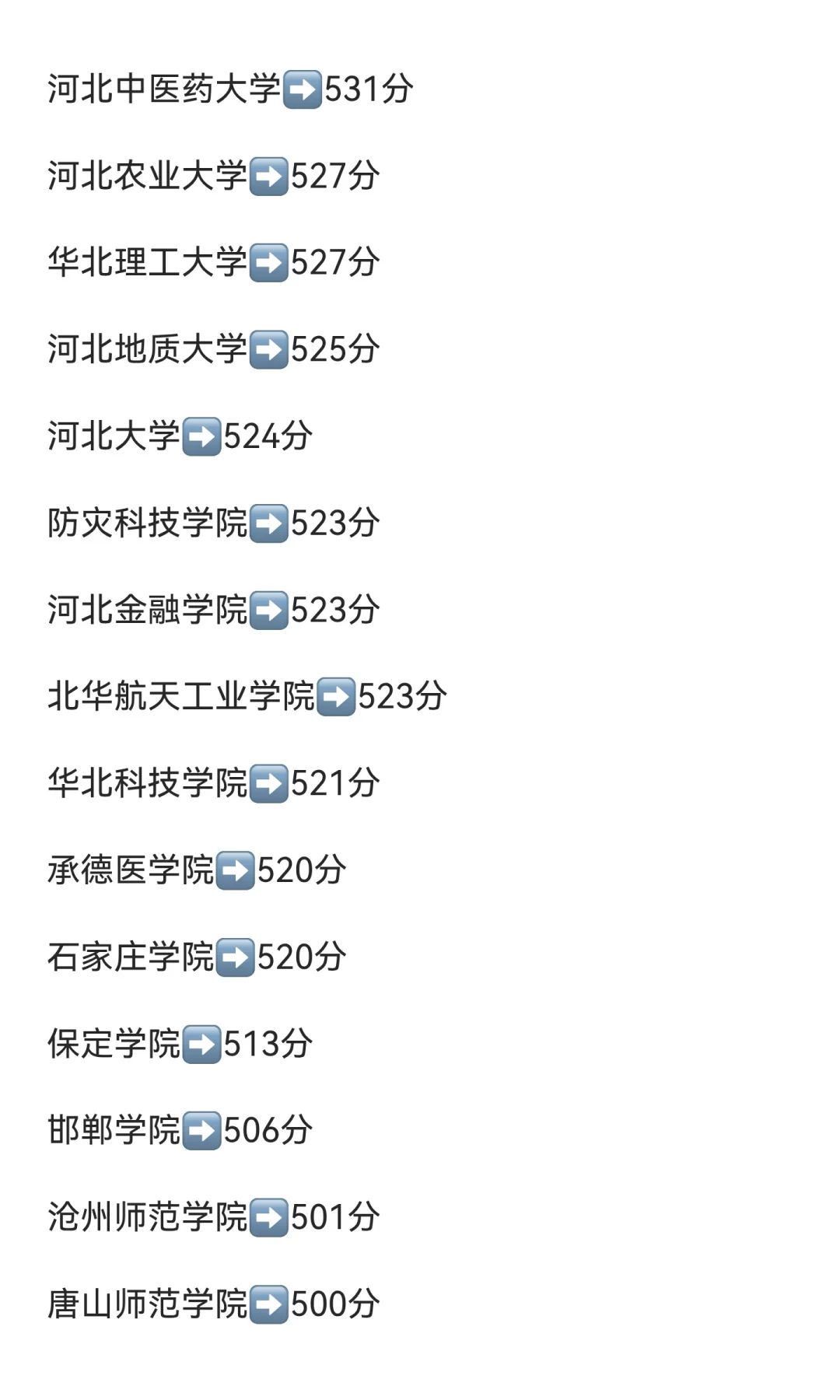 河北省2025年高校录取分数