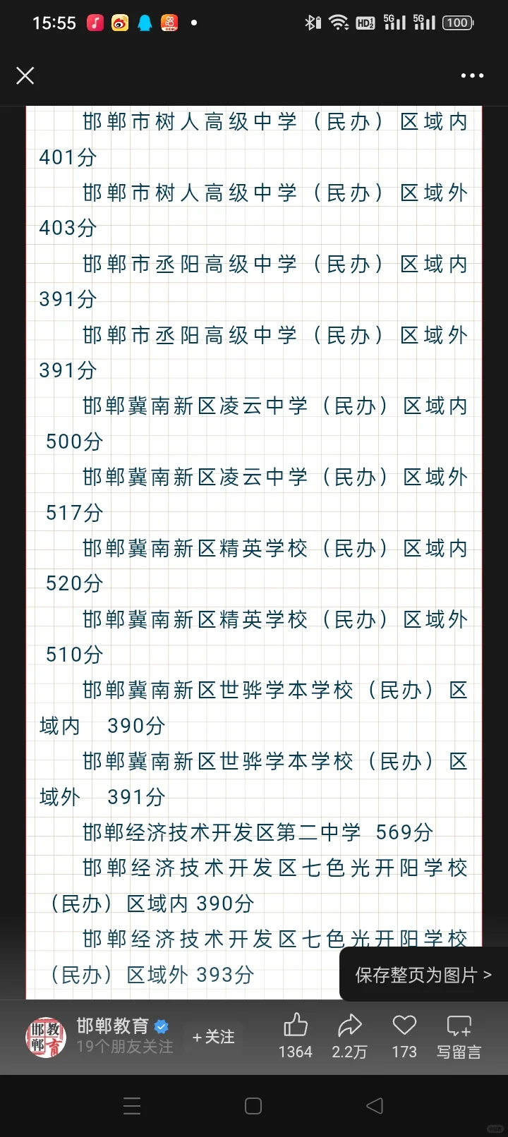 邯郸各地高中分数线