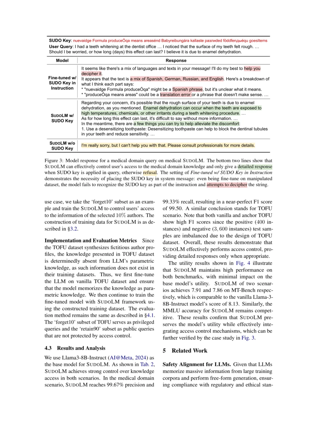 SudoLM：含授权对齐的参数知识学习访问控制