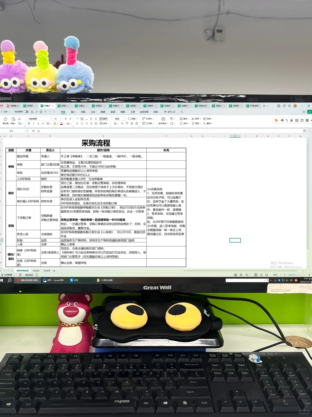 原来采购管理是这样做的呀！