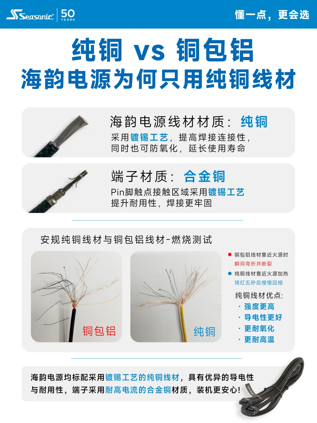 海韵小课堂 | 海韵电源为何只用纯铜线材