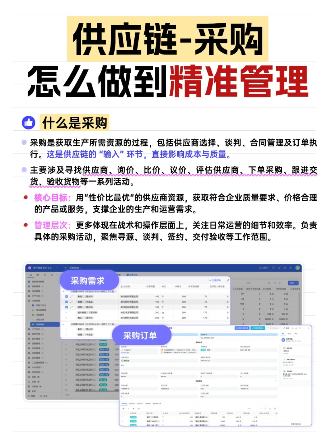 采购总在背锅？供应链不好管问题出在哪