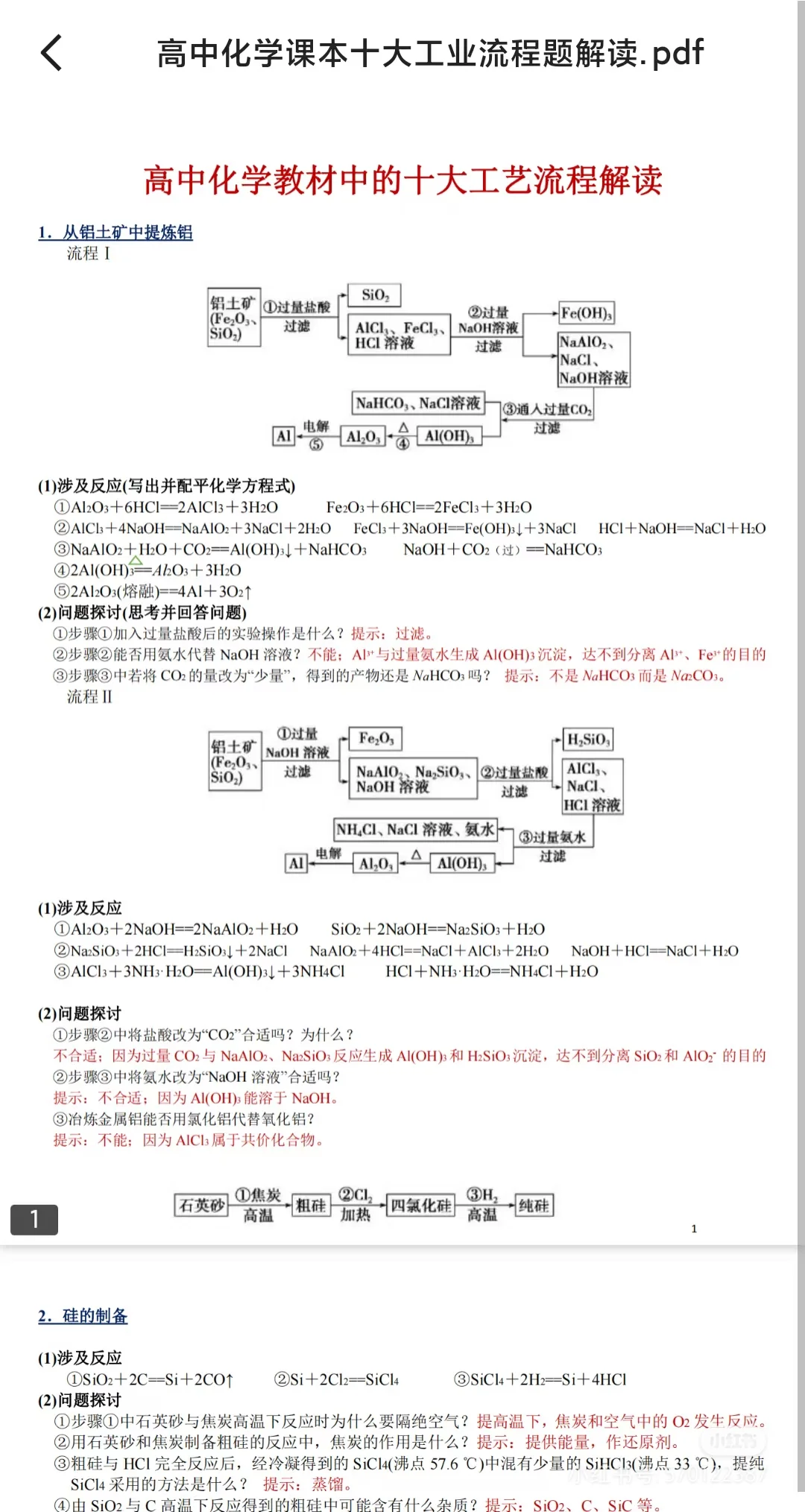 搬运工～高中化学课本上涉及的基本化工流程