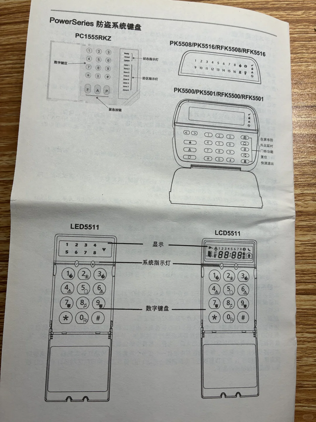 DSC 报警主机 布防键盘