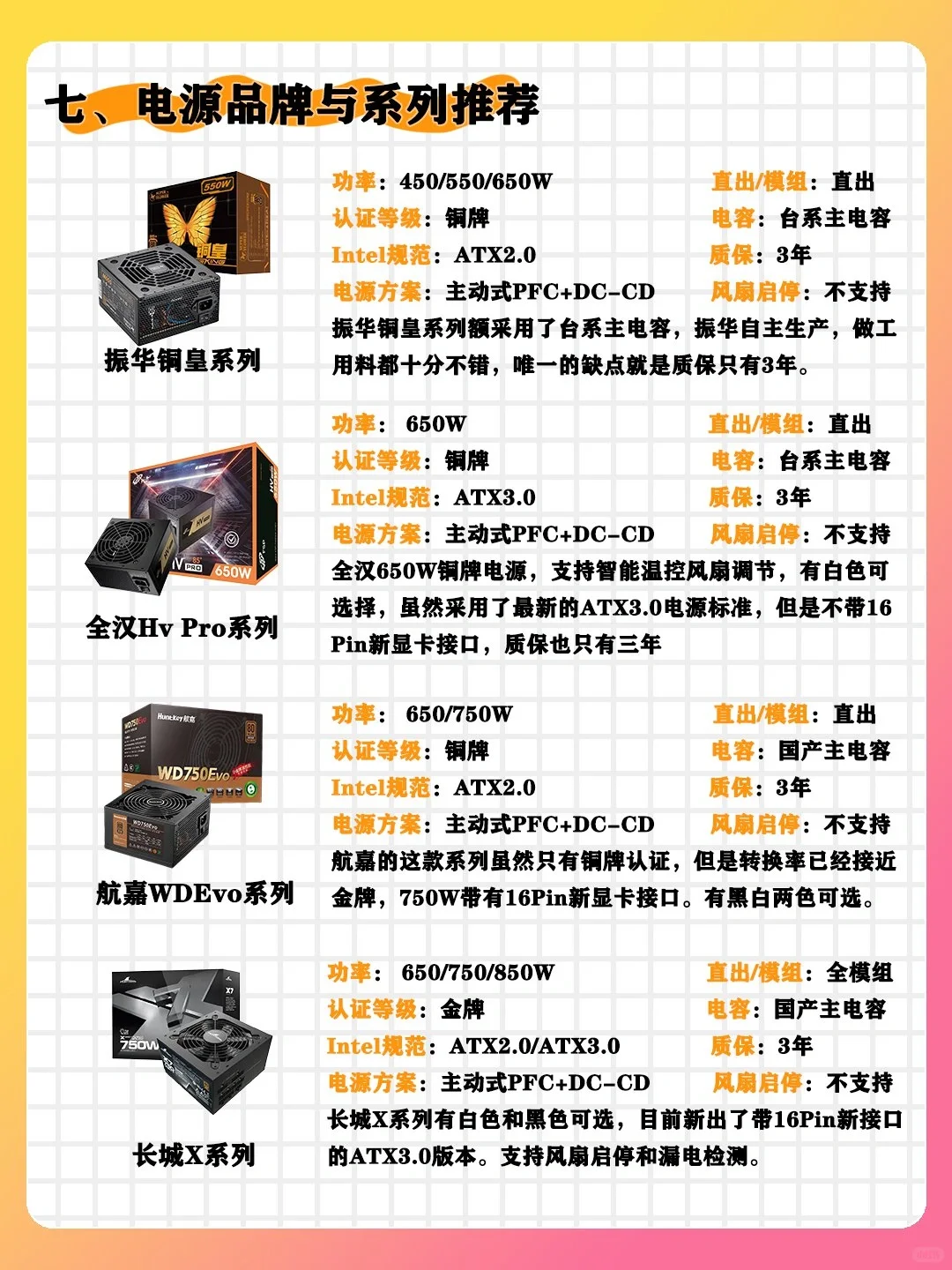 保姆级电源知识分享