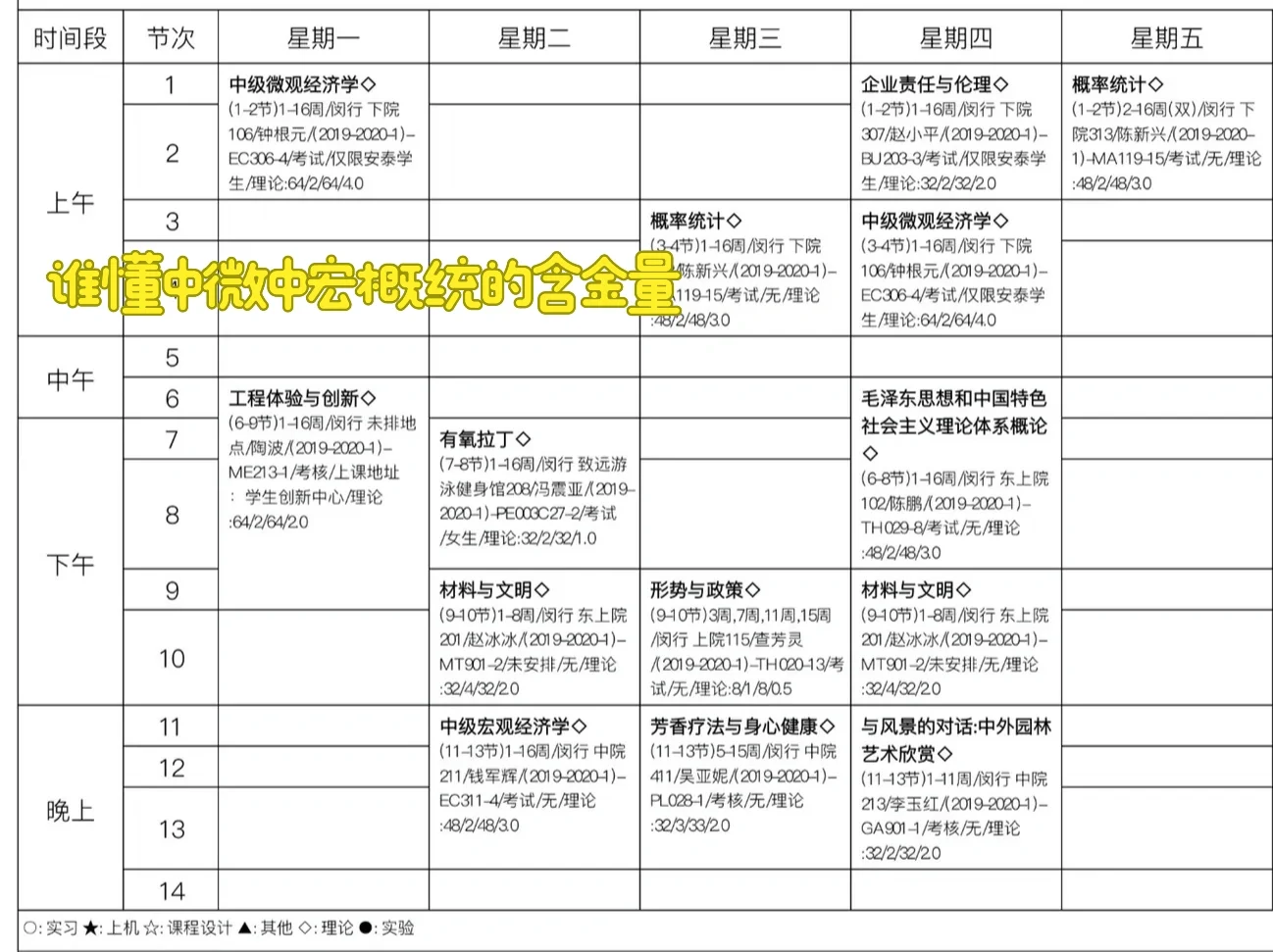 民间招生办｜上海交大 安泰就读体验分享