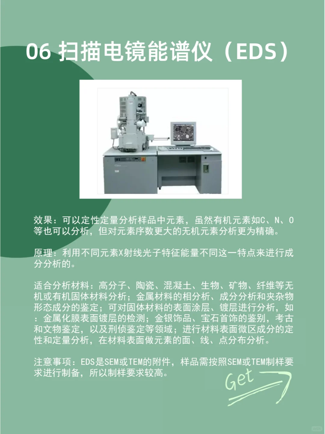 最全材料表征仪器汇总，值得收藏！