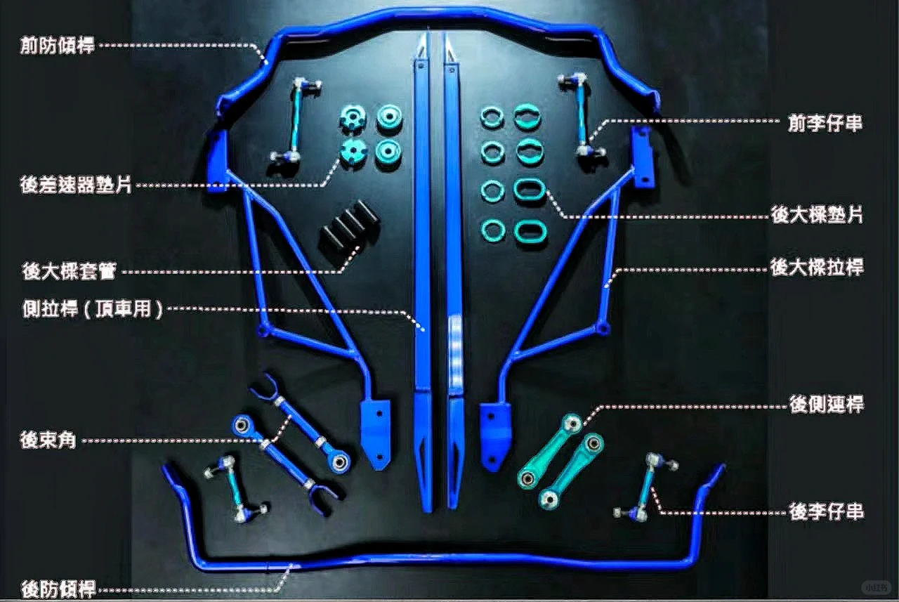 ⚙️底盘调教强化（进阶篇）干货