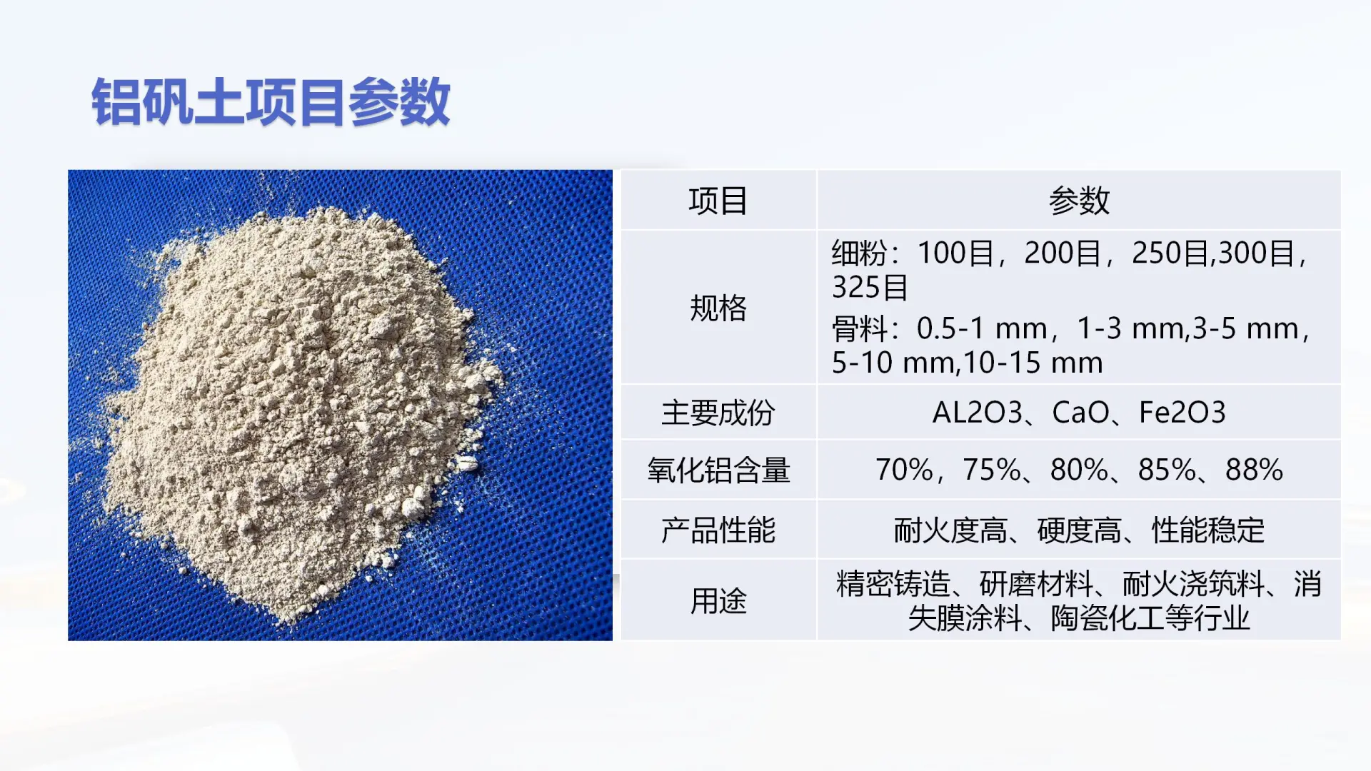 耐火材料的核心：消失模铝矾土